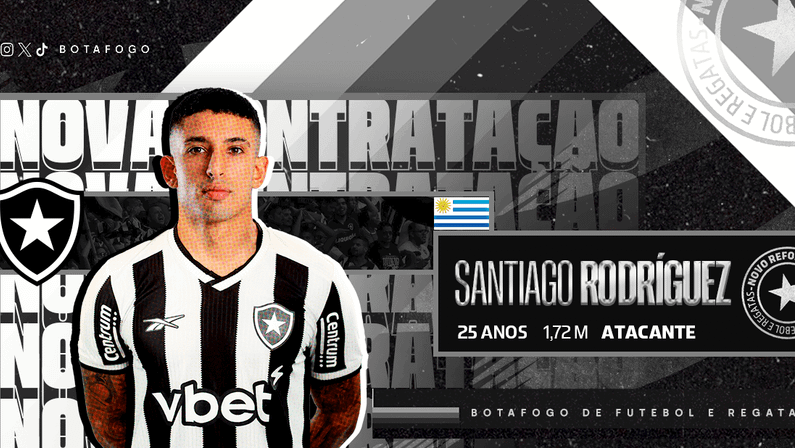 Santiago Rodríguez. Foto: Reprodução/Botafogo